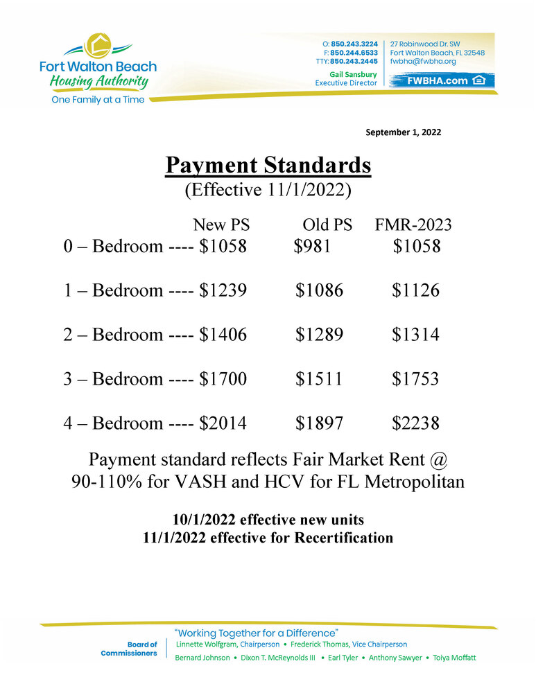 Payment standards document, all information as listed below. 
